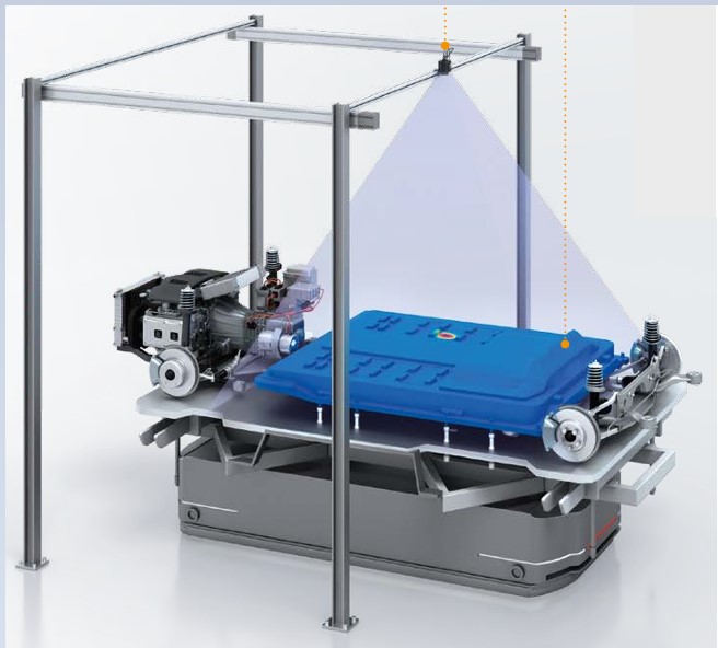 Area hotspot detection system: Fully automatic dectection and alarming of overheated surfaces