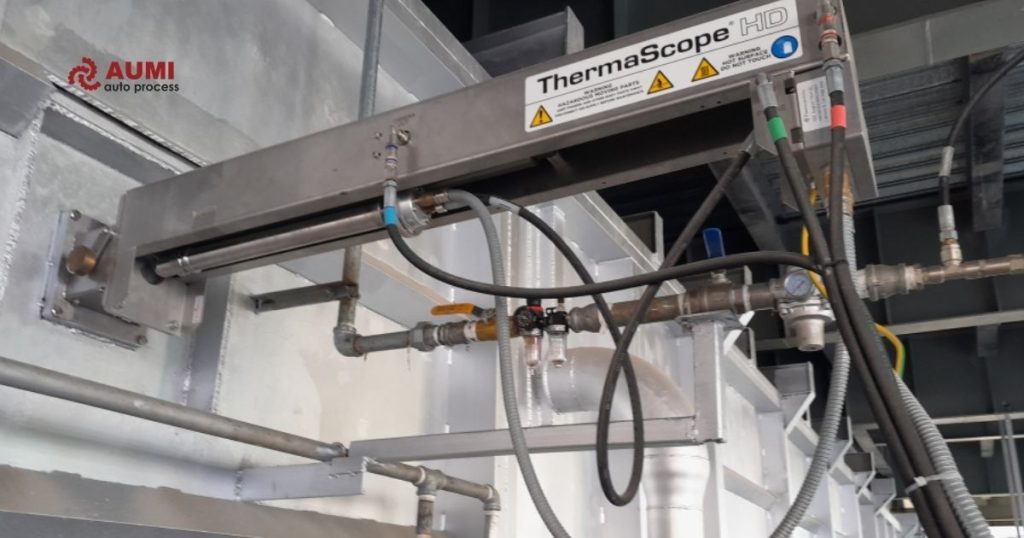 Camera Nhiệt Thermoteknix trong công nghiệp