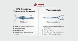 RTD vs Thermocouple