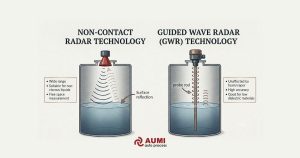 Guided Wave Radar